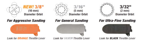Dynabrade Orbit Sanding Guide